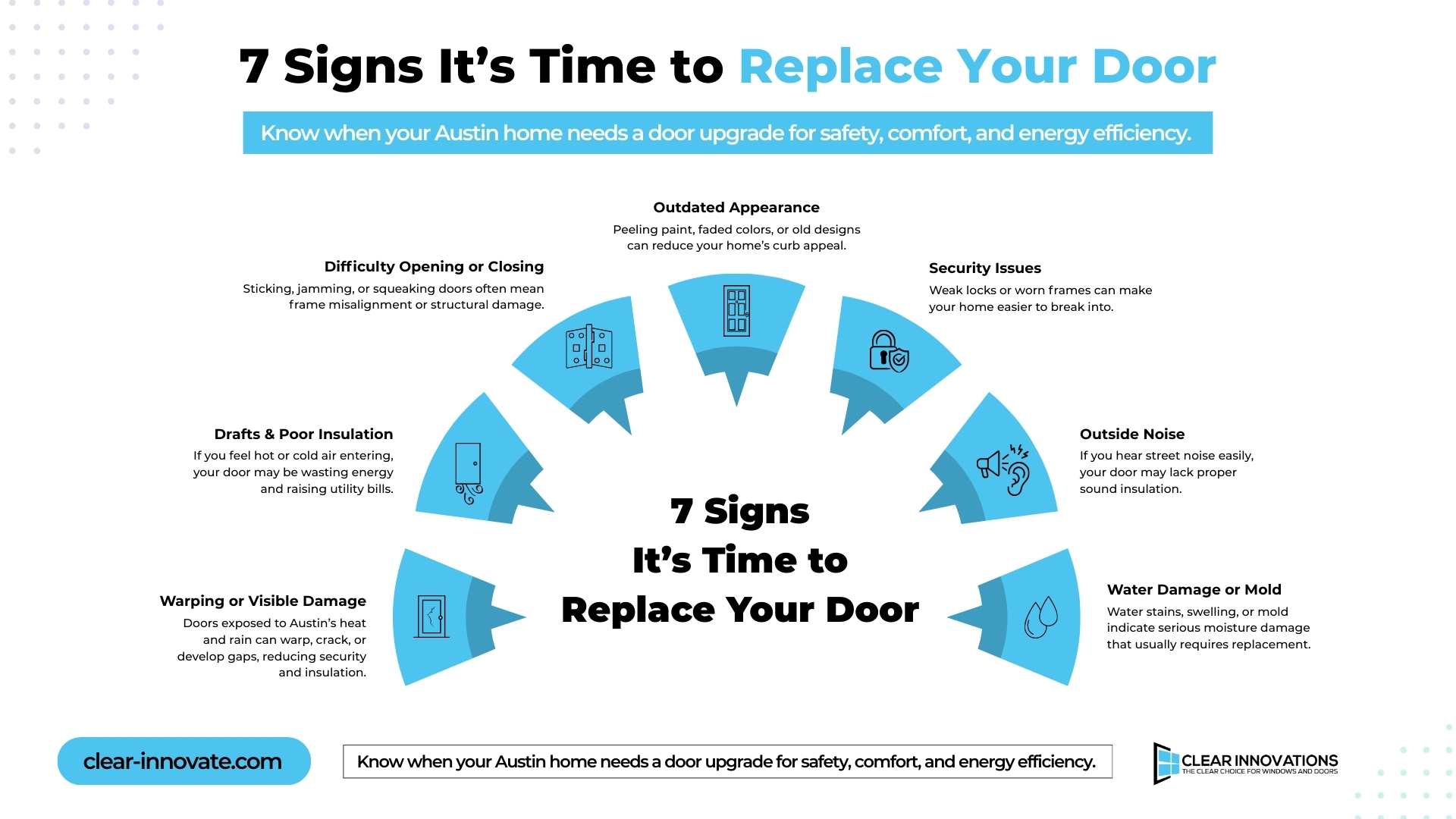 Door Installation Door Installation