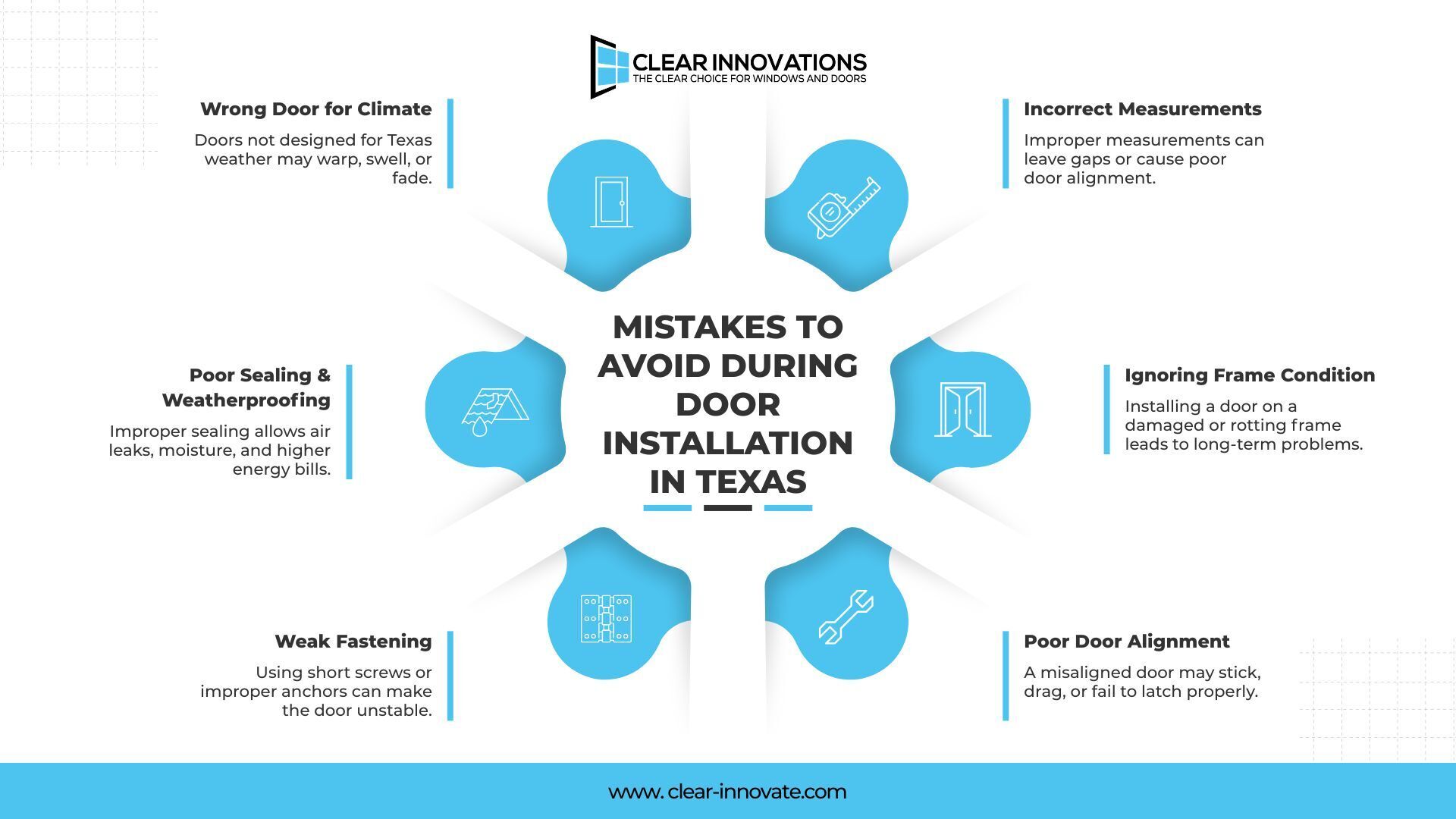 residential door installation